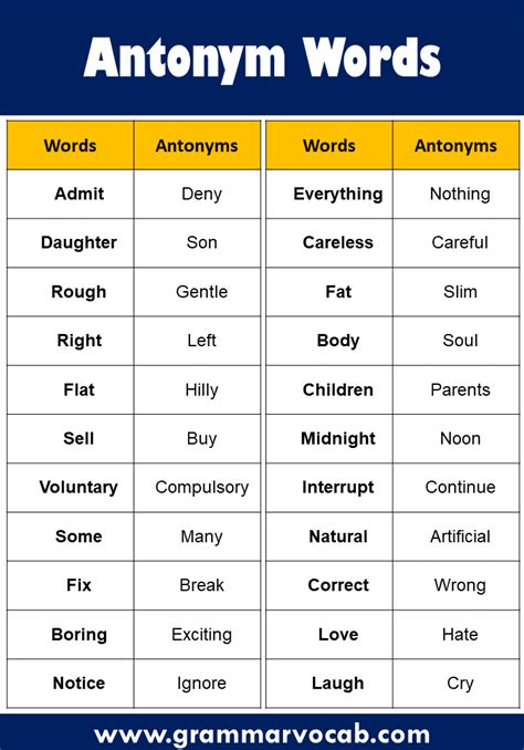 21 Synonyms & Antonyms for PORTABLE .